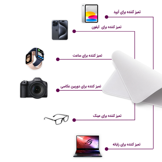 دستمال تمیز کننده لنز و صفحه نمایش