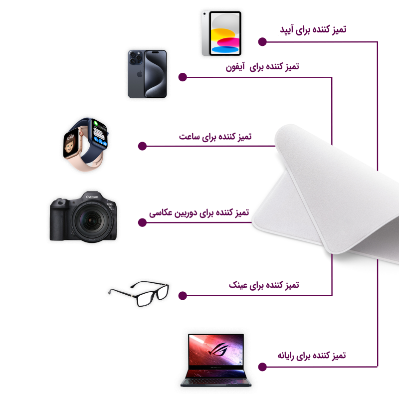 دستمال تمیز کننده لنز و صفحه نمایش دستمال تمیز کننده لنز و صفحه نمایش