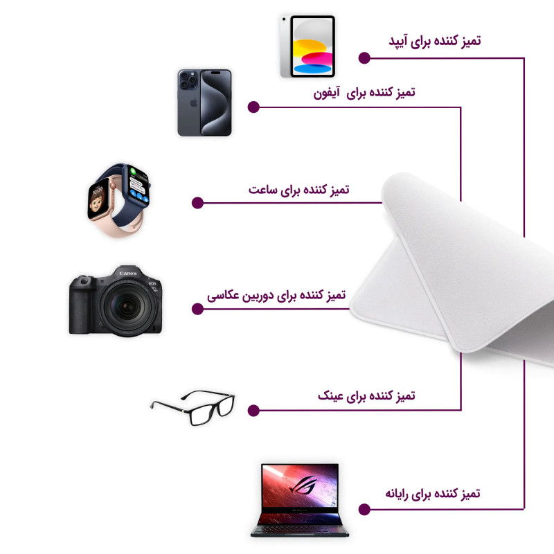 دستمال تمیز کننده لنز و صفحه نمایش دستمال تمیز کننده لنز و صفحه نمایش