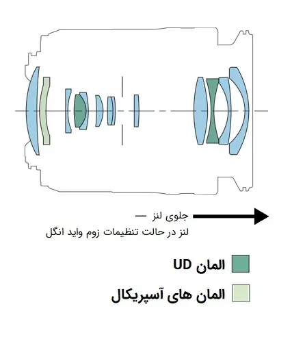 منظره کوهستان